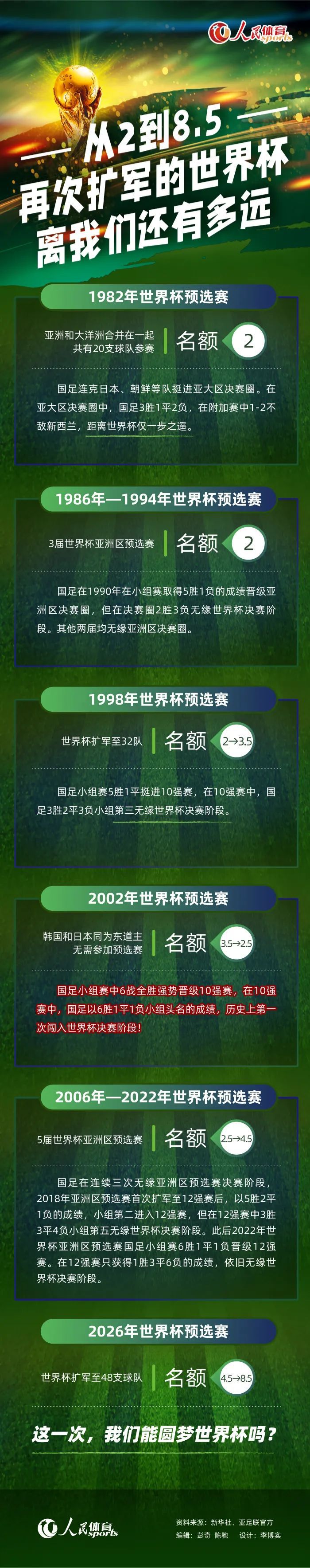 在日掀热潮冲击年冠 狂热影迷11天52刷在日益完善的硬件设施体系之外，从优惠且大手笔的影视扶持政策，到关乎影视全局方方面面的谋划、设计，足以管窥西海岸新区之于影视产业发展的气度和决心